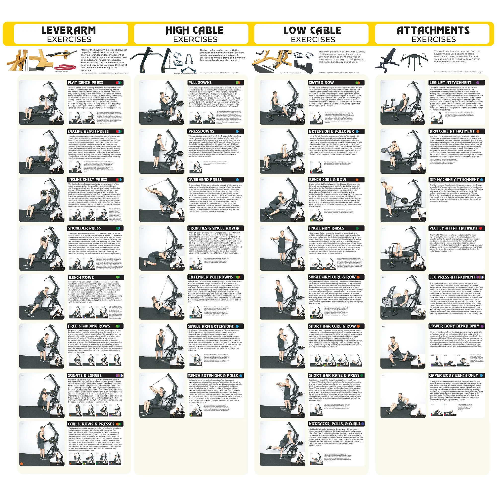Workbench Levergym® - Image 11